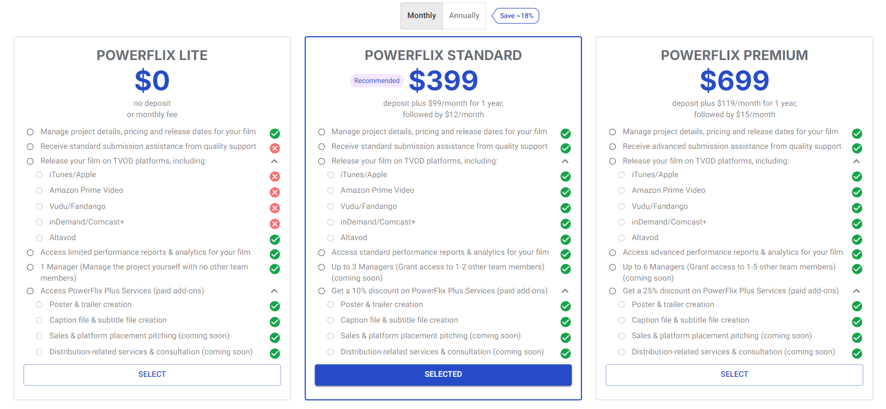 pricing